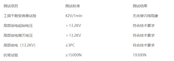 1741344945269292.png 微信截圖_20250220135911.png