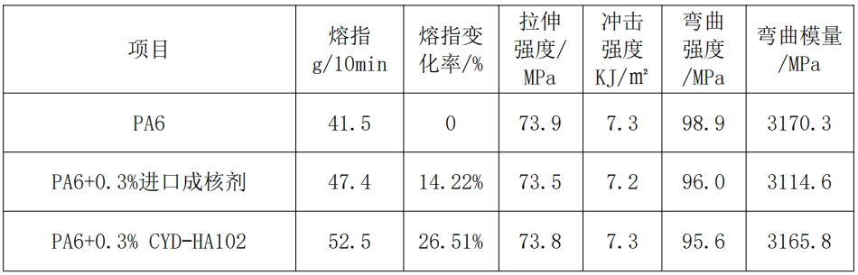 1742350101857977.png 微信截圖_20250319100737.png