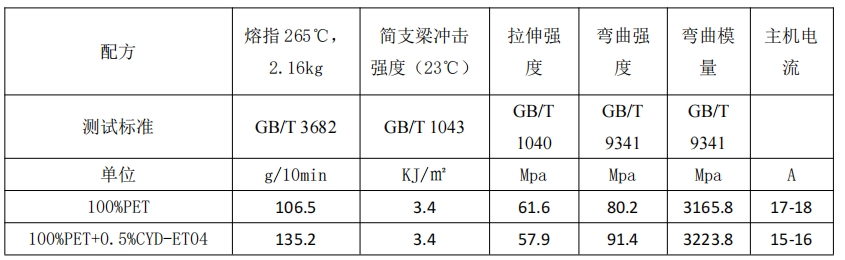 1742351429504585.png 微信截圖_20250319102326.png