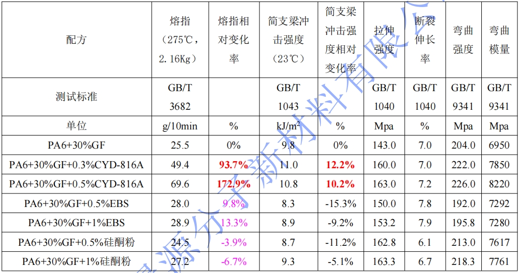 1742351759738643.png 微信截圖_20250319103253.png