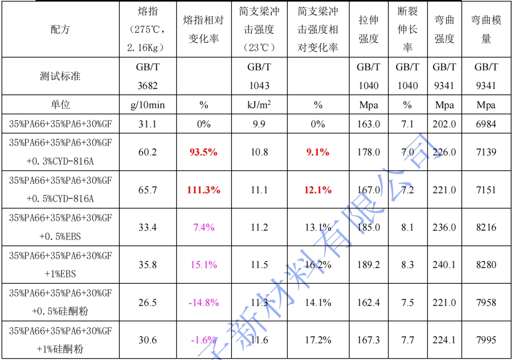 1742351766920042.png 微信截圖_20250319103326.png