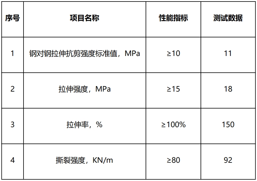 1742353026606880.png 微信截圖_20250319105557.png