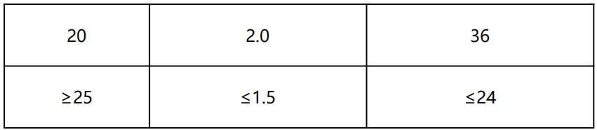 1742353769178478.png 微信截圖_20250319110436.png