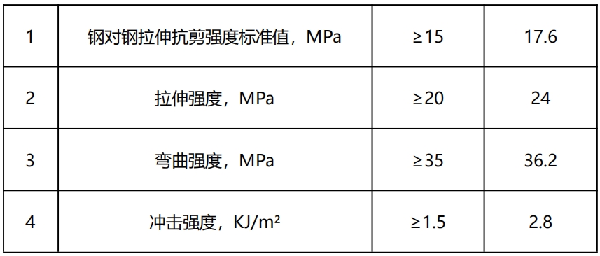 1742354264410876.png 微信截圖_20250319111111.png